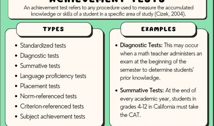 Cap achievement 8 drill test