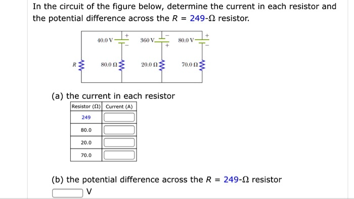 Determine the voltage across the 5.0-ω resistor in the drawing