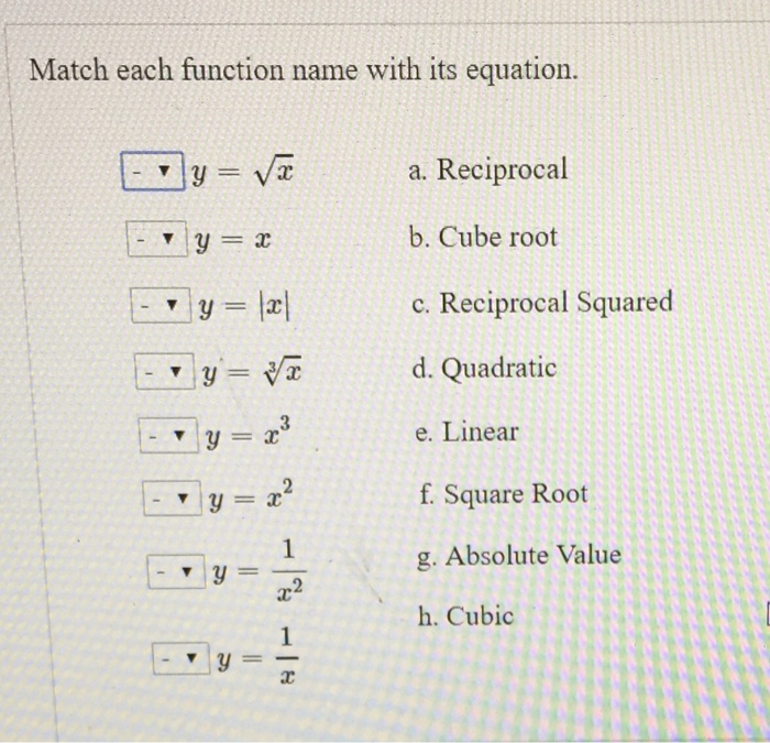 Match each function name with its equation