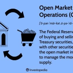 The fed's bond traders buy bonds in open market operations