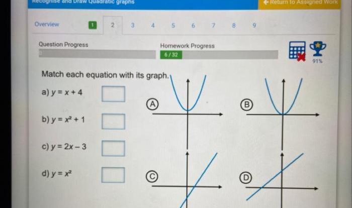 Graph function graphs basic tes comments