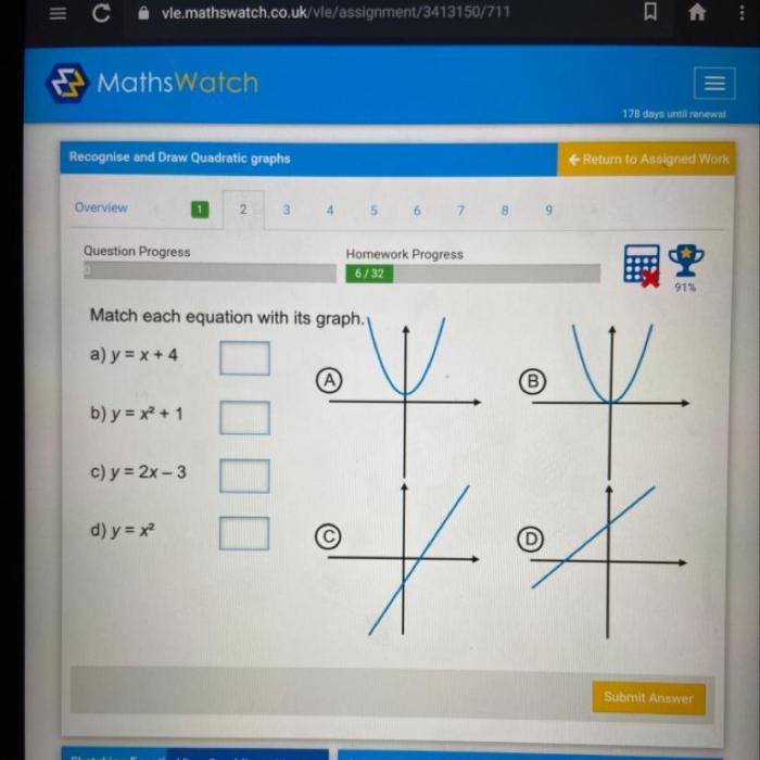 Graph function graphs basic tes comments